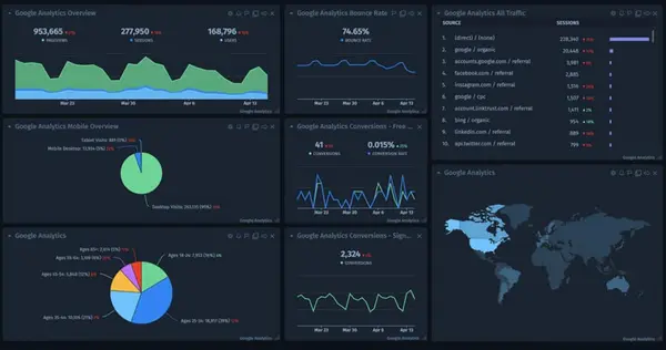 Dashboard Analytics